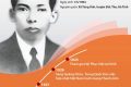Tuyên truyền kỷ niệm 120 năm Ngày sinh đồng chí Trần Phú, Tổng Bí thư Ban Chấp hành Trung ương Đảng Cộng sản Việt Nam (01/5/1904 – 01/5/2024)